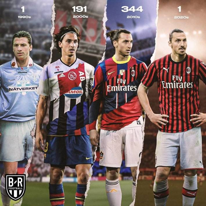 替补火力！席尔瓦9投4中&三分4中2得到11分7板2助 正负值+8（席尔瓦替补高效：9投4中、三分4投2中拿下11分7板2助，正负值+8）